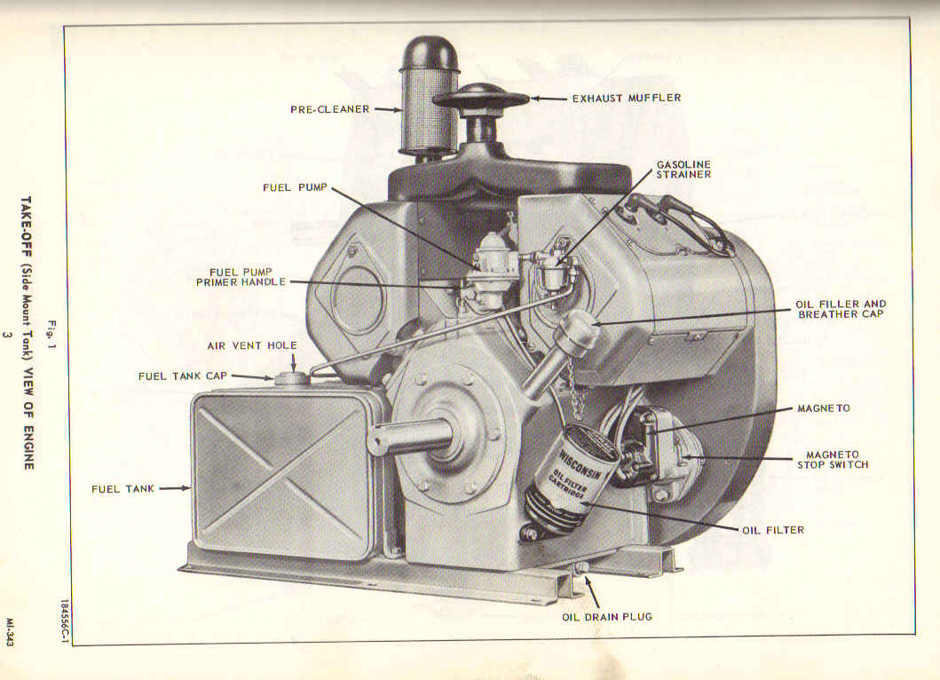 Wisconsin Air Cooled Heavy Duty Engines: Instruction Book and Parts List Model VP4D, Issue MM-233-C | Wisconsin Air Cooled Engine Diagram | | Antiquarian Books